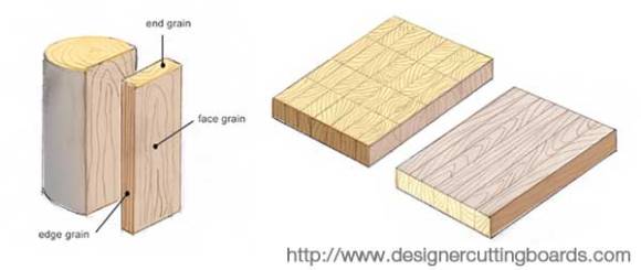 preventing rot in wooden decks